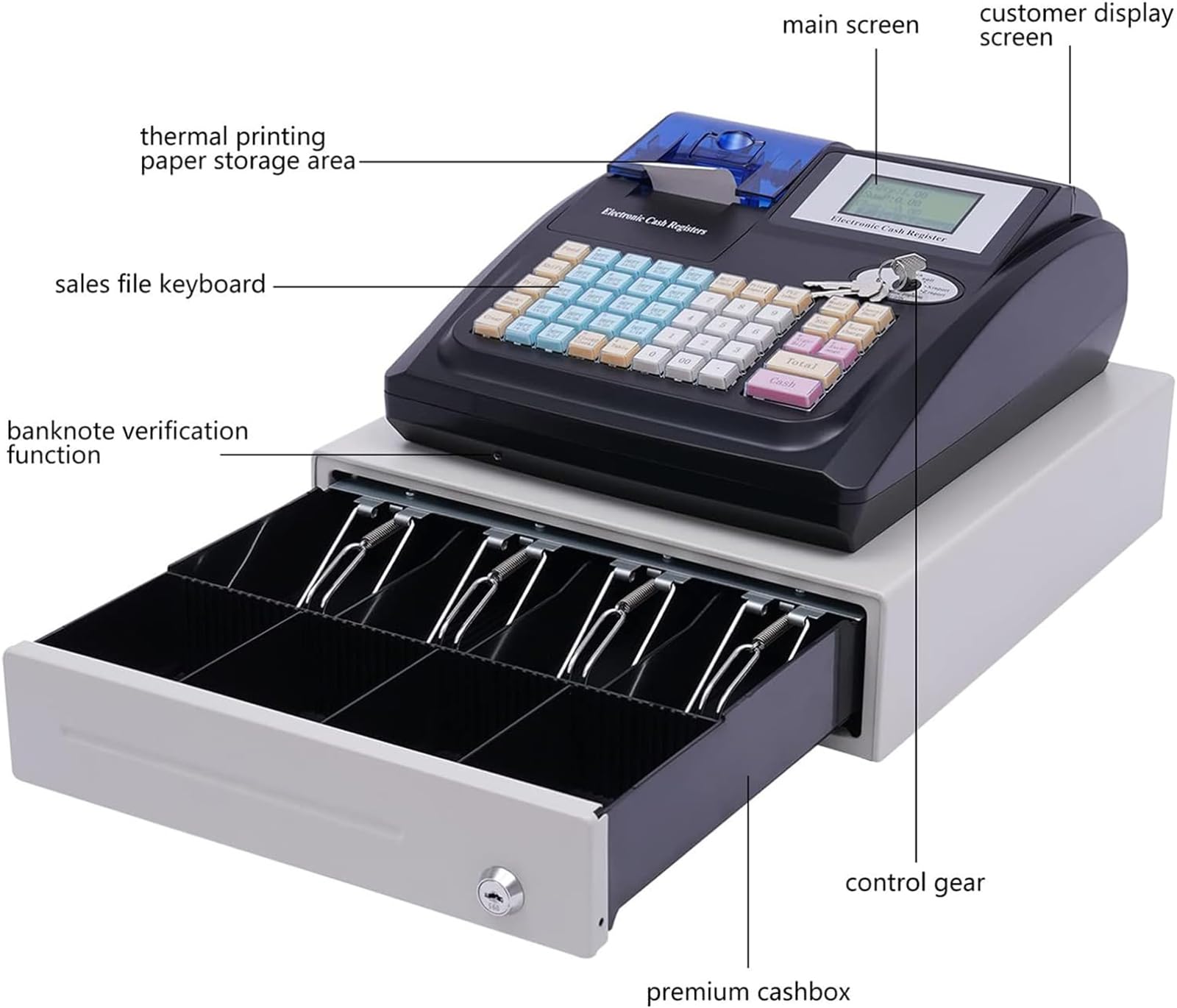 Amazon.co.jp: 商業用電子レジスター、POS システム キャッシュ